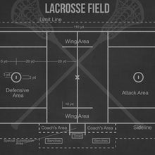 Load image into Gallery viewer, Scrapbook Customs: 12x12 Double Sided Paper - Lacrosse Addict 2